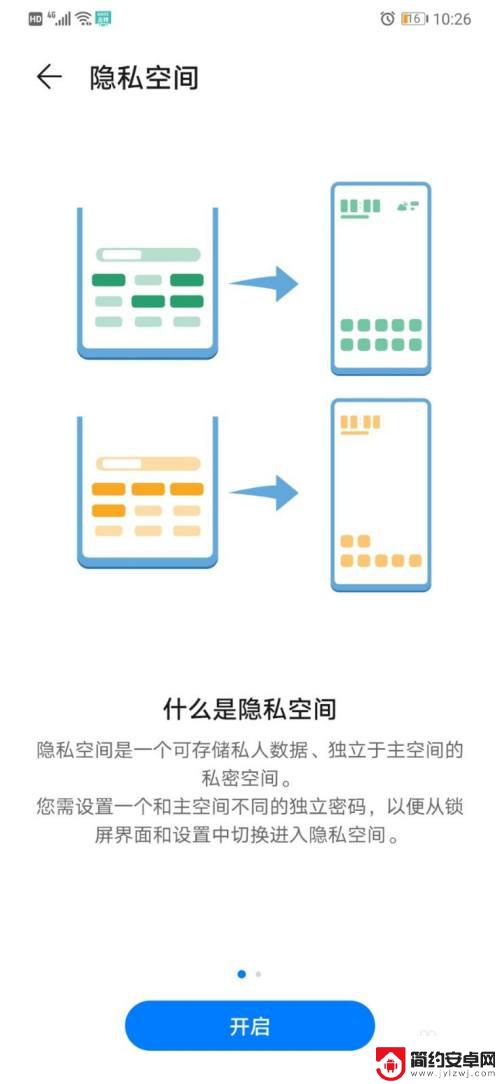 手机如何打开双层空间功能 华为手机如何使用双开空间功能