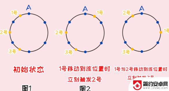 原神寻找日志攻略 原神覆雪之国任务日志寻找技巧