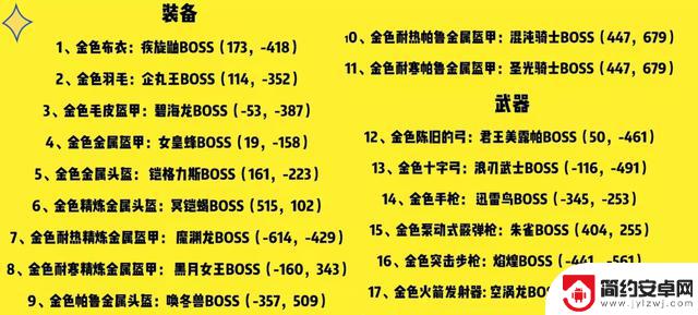 顶级装备锻造指南：《幻兽帕鲁》新版本金色设计图获取攻略