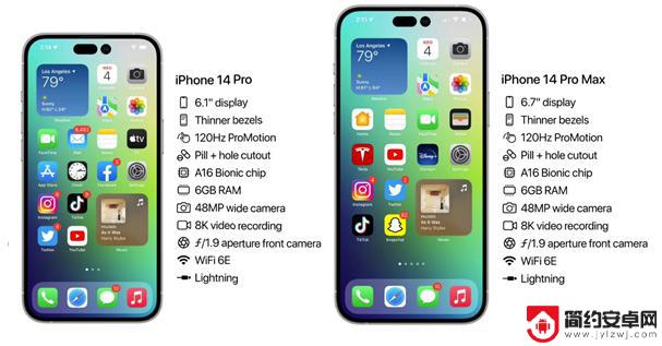 苹果14手机有几种 iPhone 14系列有哪些型号及规格