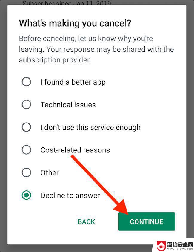 安卓手机订阅怎么取消 如何取消Android应用在Google Play商店的订阅