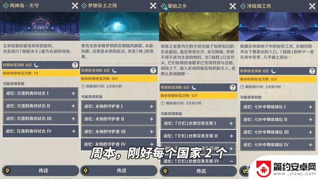 原神：4.2前瞻时间确定！枫丹还有哪些内容？周本圣遗物洞天