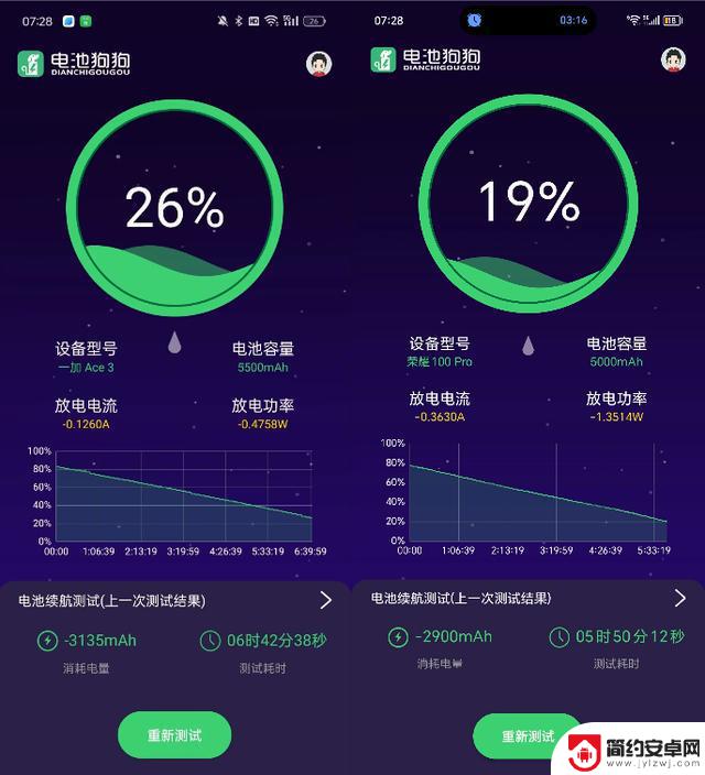 抓住618最佳折扣，如何选择适合的安卓手机？一文解决