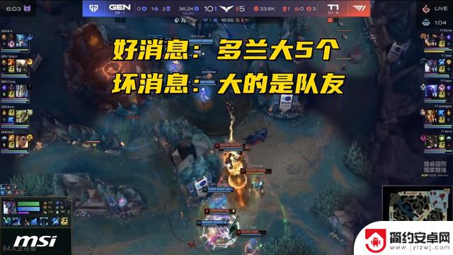 T1与GEN同区遭遇季后赛,双人组遭遇惨败,最终以6-32的比分结束收官战